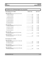 Preview for 308 page of Anritsu 680 C Series Maintenance Manual