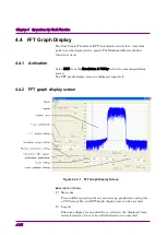 Preview for 60 page of Anritsu MG3700A MG3700A Operation Manual