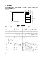 Preview for 37 page of Anritsu MP1632C Operation Manual