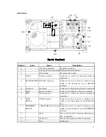 Preview for 38 page of Anritsu MP1632C Operation Manual