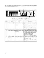 Preview for 39 page of Anritsu MP1632C Operation Manual