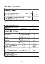 Preview for 34 page of Ansell TRELLCHEM ACT User Information & Technical Data Package