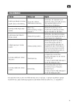 Preview for 11 page of Anslut 014400 Operating Instructions Manual