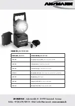 Preview for 4 page of ANSMANN POWERLIGHT 5.1 Instructions