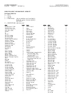 Preview for 46 page of Ansul Checkfire MP-N Installation, Recharge, Inspection And Maintenance Manual