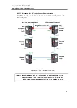 Preview for 34 page of ANTAIRA LMP-0602-24 Series User Manual