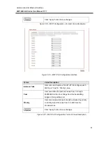 Preview for 44 page of ANTAIRA LMP-0602-24 Series User Manual