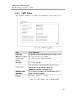 Preview for 57 page of ANTAIRA LMP-0602-24 Series User Manual