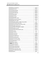 Preview for 70 page of ANTAIRA LMP-0602-24 Series User Manual