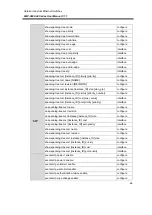 Preview for 73 page of ANTAIRA LMP-0602-24 Series User Manual