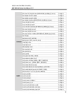 Preview for 75 page of ANTAIRA LMP-0602-24 Series User Manual