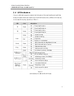 Preview for 12 page of ANTAIRA LMX-0601G-SFP Series User Manual