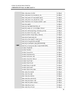 Preview for 76 page of ANTAIRA LMX-0601G-SFP Series User Manual