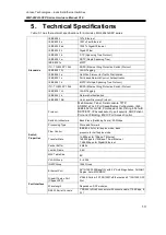 Preview for 17 page of ANTAIRA LMX-2602G-SFP Series Hardware Manual