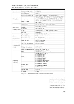 Preview for 18 page of ANTAIRA LMX-2602G-SFP Series Hardware Manual