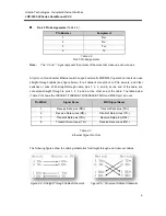 Preview for 10 page of ANTAIRA LNP-0501-M-24 User Manual