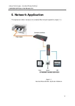 Preview for 21 page of ANTAIRA LNX-0802C-SFP Series User Manual