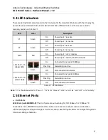 Preview for 10 page of ANTAIRA LNX-1600-E Series Hardware Manual