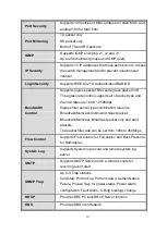 Preview for 10 page of ANTAIRA LNX-1802GN User Manual