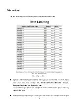 Preview for 83 page of ANTAIRA LNX-1802GN User Manual