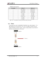 Preview for 14 page of ANTAIRA LNX-602N User Manual