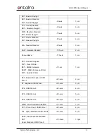 Preview for 20 page of ANTAIRA LNX-602N User Manual