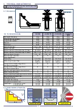 Preview for 59 page of Antano Group LG2004 Use And Maintenance Handbook