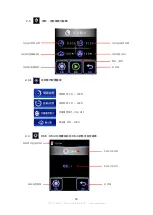 Preview for 18 page of Antari DNG-250 User Manual