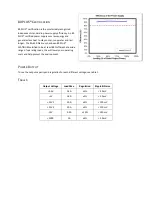 Preview for 3 page of Antec EA-450 PLATINUM User Manual