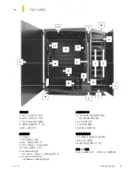 Preview for 115 page of Antec Signature S10 User Manual