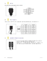 Preview for 126 page of Antec Signature S10 User Manual