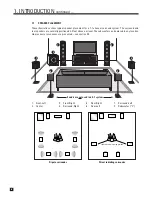 Preview for 14 page of Anthem Statement D2v Operating Manual