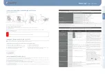 Preview for 10 page of Anthogyr Xpert Unit User Manual