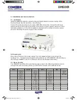 Preview for 5 page of ANTIFERENCE DMSD01 User Manual