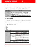 Preview for 12 page of Antik MX5308 User Manual