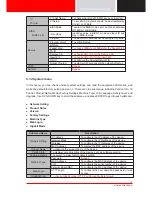 Preview for 13 page of Antik MX5308 User Manual