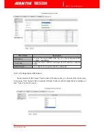 Preview for 18 page of Antik MX5308 User Manual