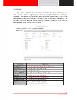 Preview for 19 page of Antik MX5308 User Manual