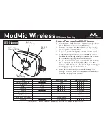 Preview for 5 page of Antlion Audio ModMic Wireless Manual