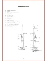 Preview for 4 page of Anvid Products Sienna Dynamo PRO SSS-5618 Instruction Manual