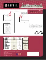 Preview for 2 page of Anvil FFA7010 Specifications