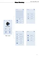 Preview for 9 page of AnyCubic VYPER User Manual