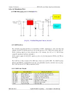 Preview for 24 page of AnyDATA EMII-800 Service Manual