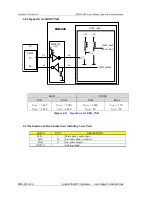 Preview for 25 page of AnyDATA EMII-800 Service Manual