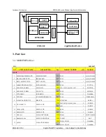 Preview for 30 page of AnyDATA EMII-800 Service Manual