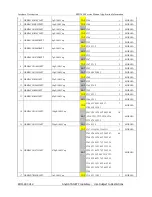 Preview for 32 page of AnyDATA EMII-800 Service Manual