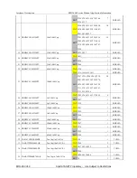 Preview for 33 page of AnyDATA EMII-800 Service Manual