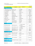 Preview for 36 page of AnyDATA EMII-800 Service Manual