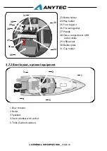 Preview for 42 page of ANYTEC 750 SPD CLASSIC Owner'S Manual