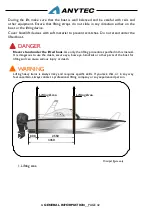 Preview for 50 page of ANYTEC 750 SPD CLASSIC Owner'S Manual